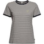 EDC T-Shirt EDC T-Shirt