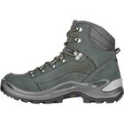 Renegade GTX MID Ws