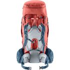 Aircontact X 80+15