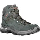 Renegade GTX MID Ws