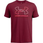 UA GL FOUNDATION UPDATE SS