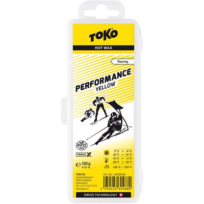 Performance