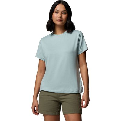 Parsons Point Back Graph