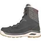 OTTAWA GTX Ws