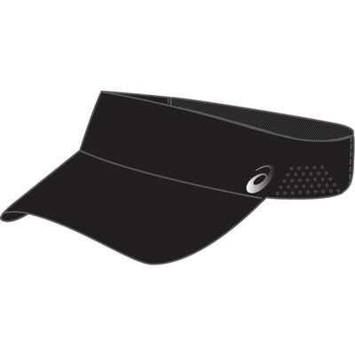 PRFM VISOR