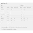 Hydrate&Perform Pulver Dose
