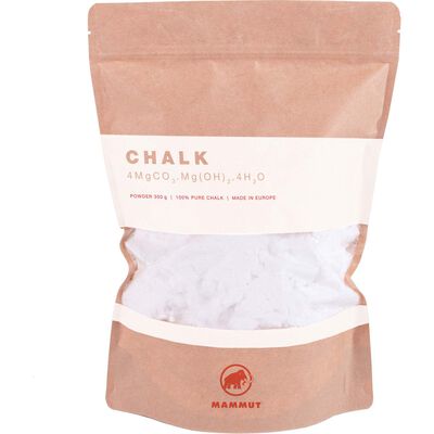 Chalk Powder
