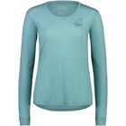 Wmns Zephyr Merino Cool LS Wmns Zephyr Merino Cool LS