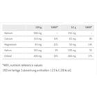 Isotonic Isotonic