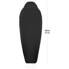 Reactor Liner - Mummy - Standard Reactor Liner - Mummy - Standard