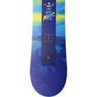 Micron Magic JR 2024