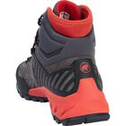 Alnasca Pro II Mid GTX W Alnasca Pro II Mid GTX W