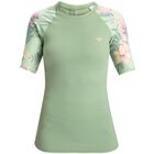 Into the Sun SS Lycra