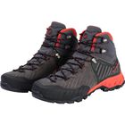 Alnasca Pro II Mid GTX W Alnasca Pro II Mid GTX W