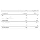 Isotonic