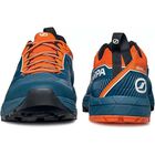 RAPID GTX