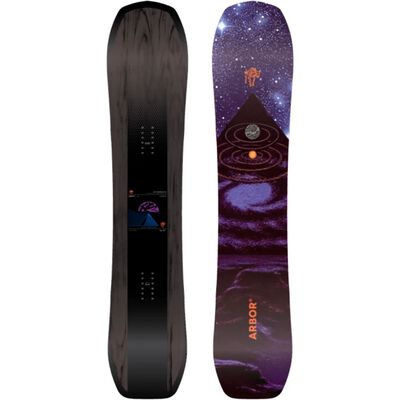 Astrowaste