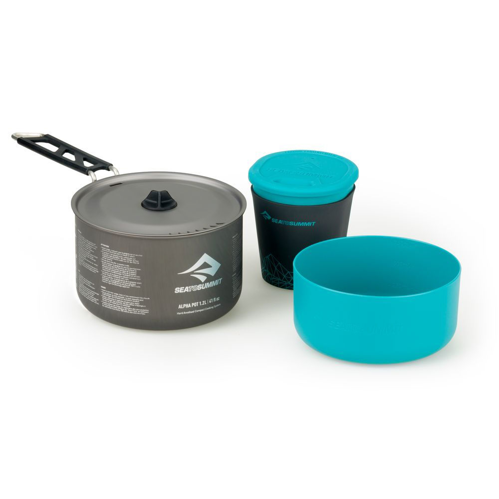 Alpha Cook Set 1.1 Alpha Cook Set 1.1