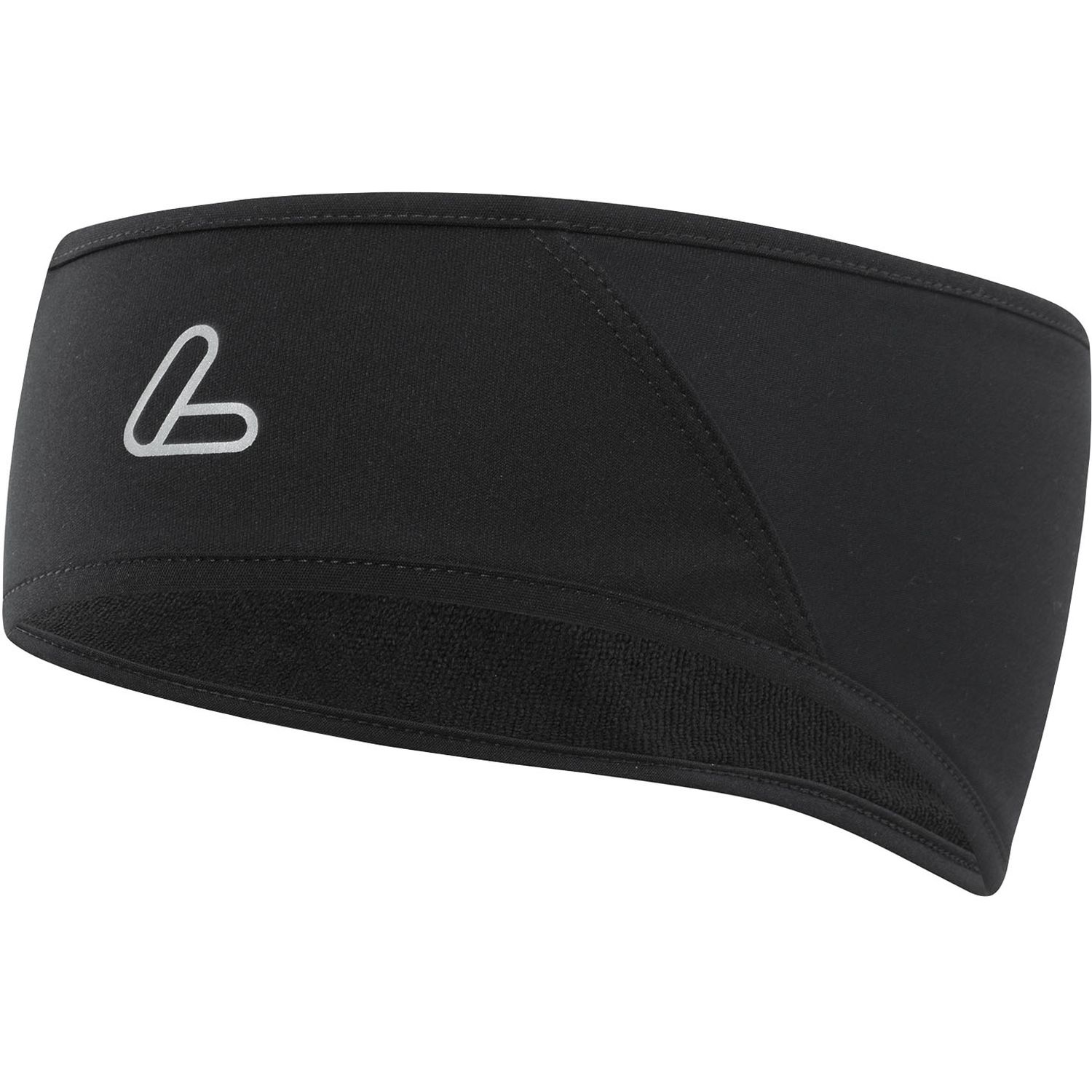 AIRBLOCC HEADBAND FLAPS