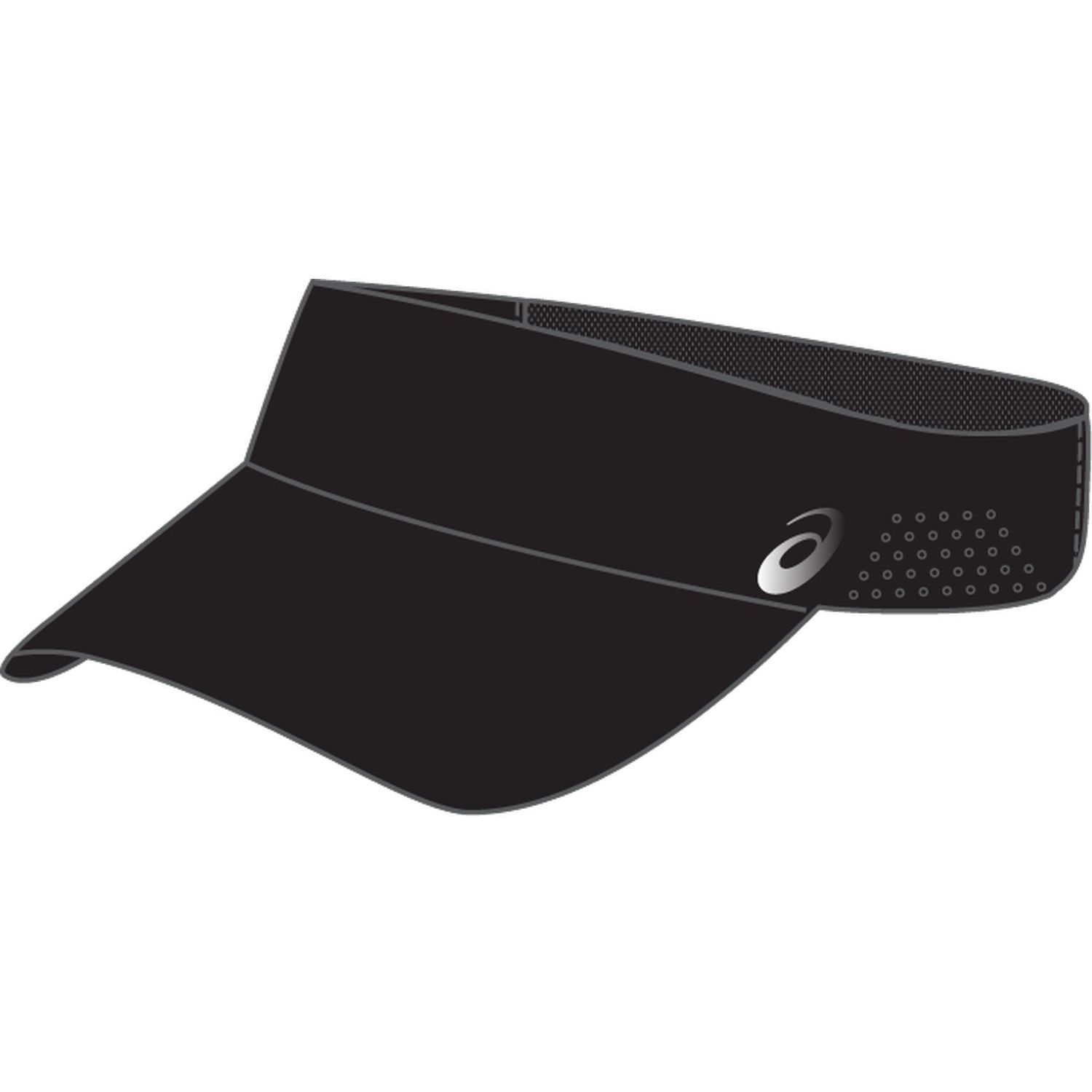 PRFM VISOR PRFM VISOR