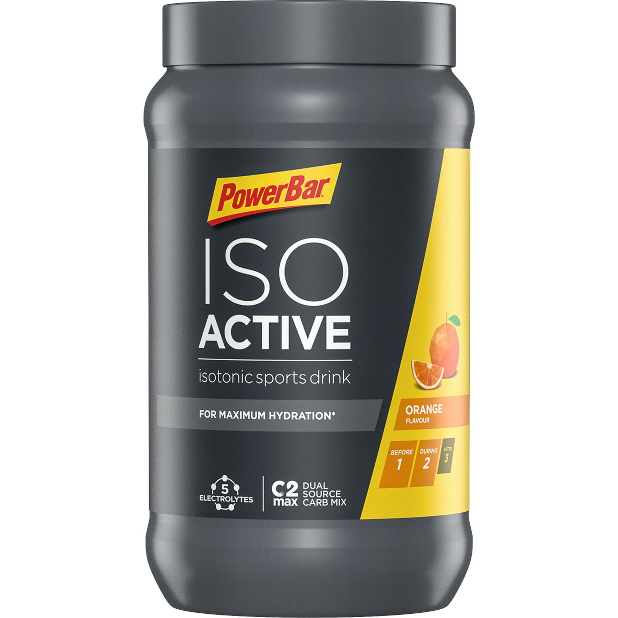 Isoactive