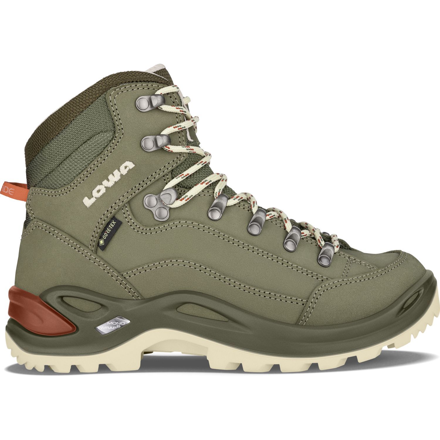Renegade GTX MID Ws Renegade GTX MID Ws