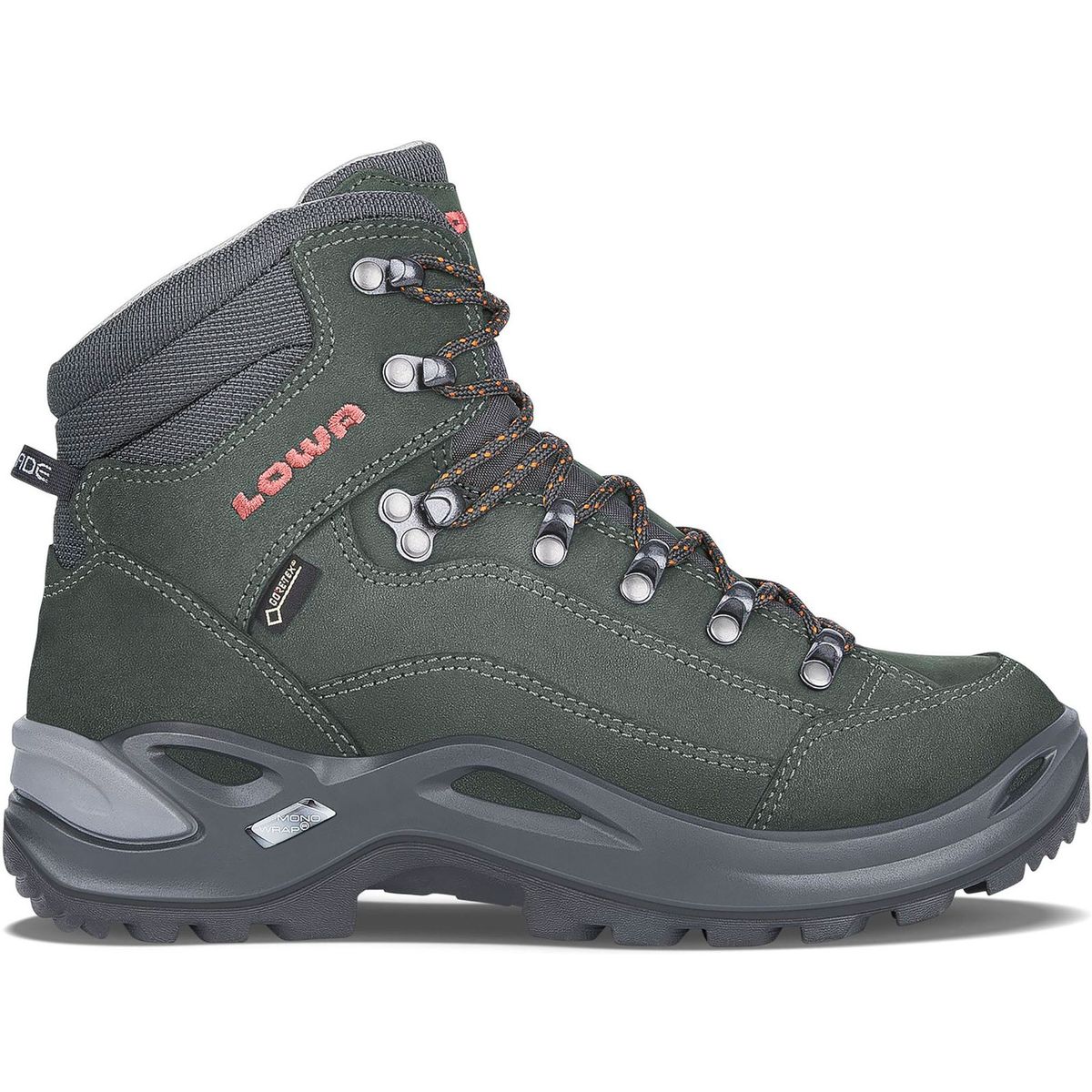 Renegade GTX MID Ws Renegade GTX MID Ws