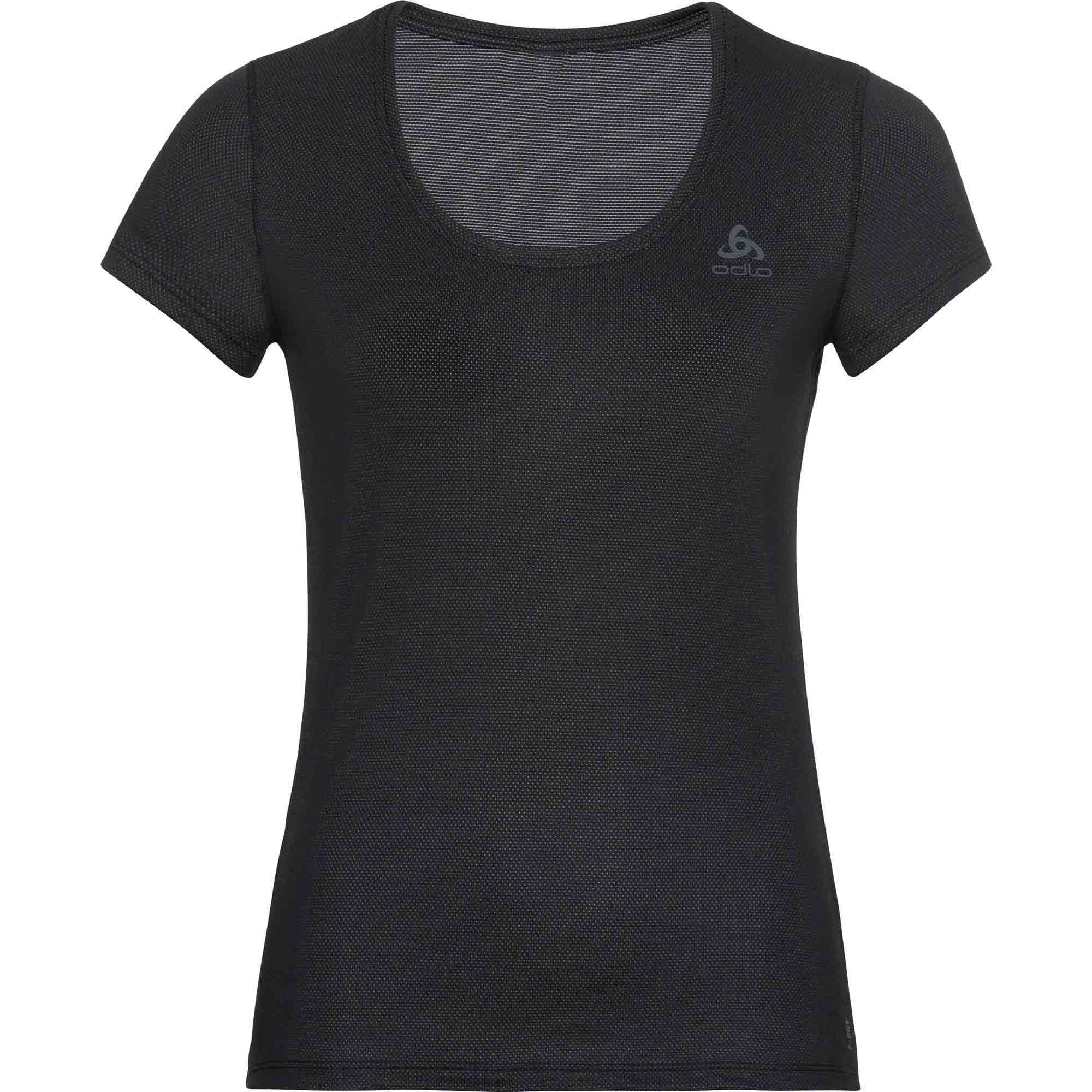 Top c n s/s active W