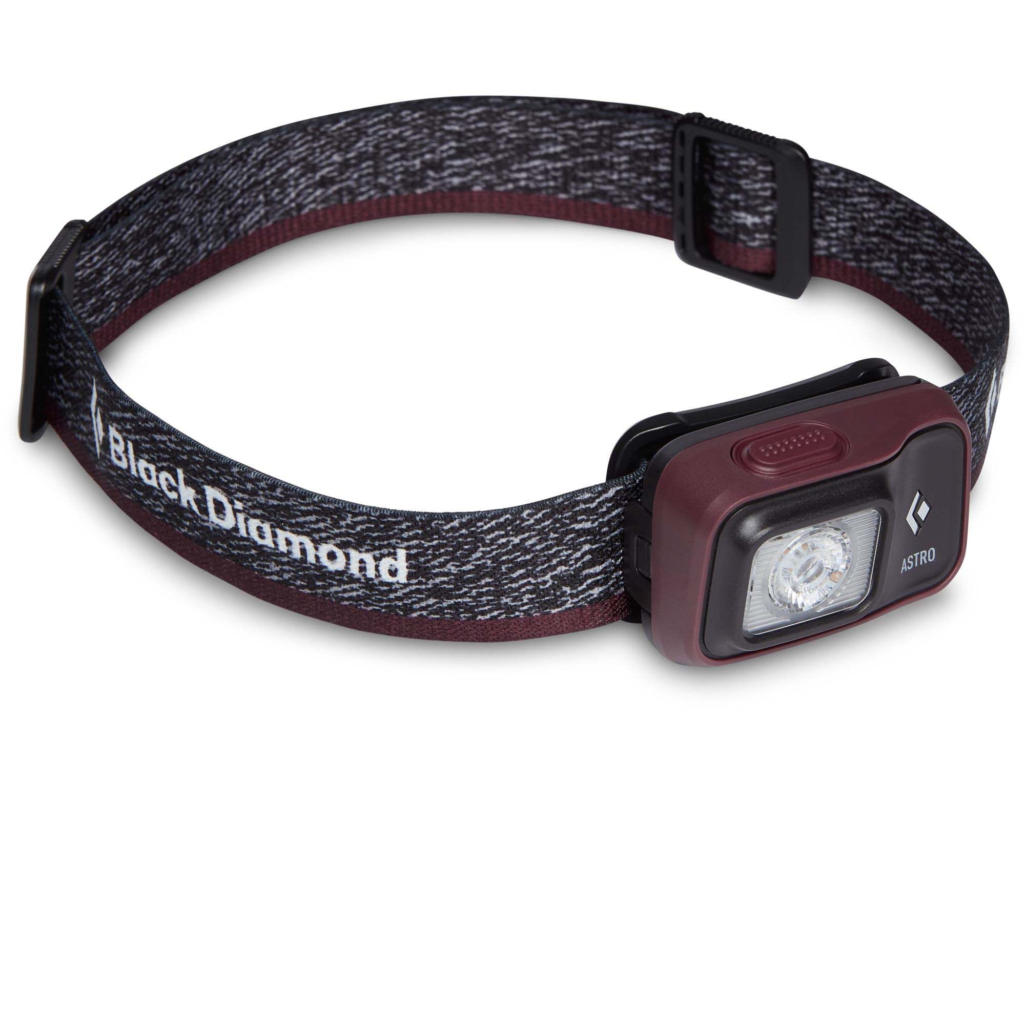 Astro 300 Headlamp Astro 300 Headlamp