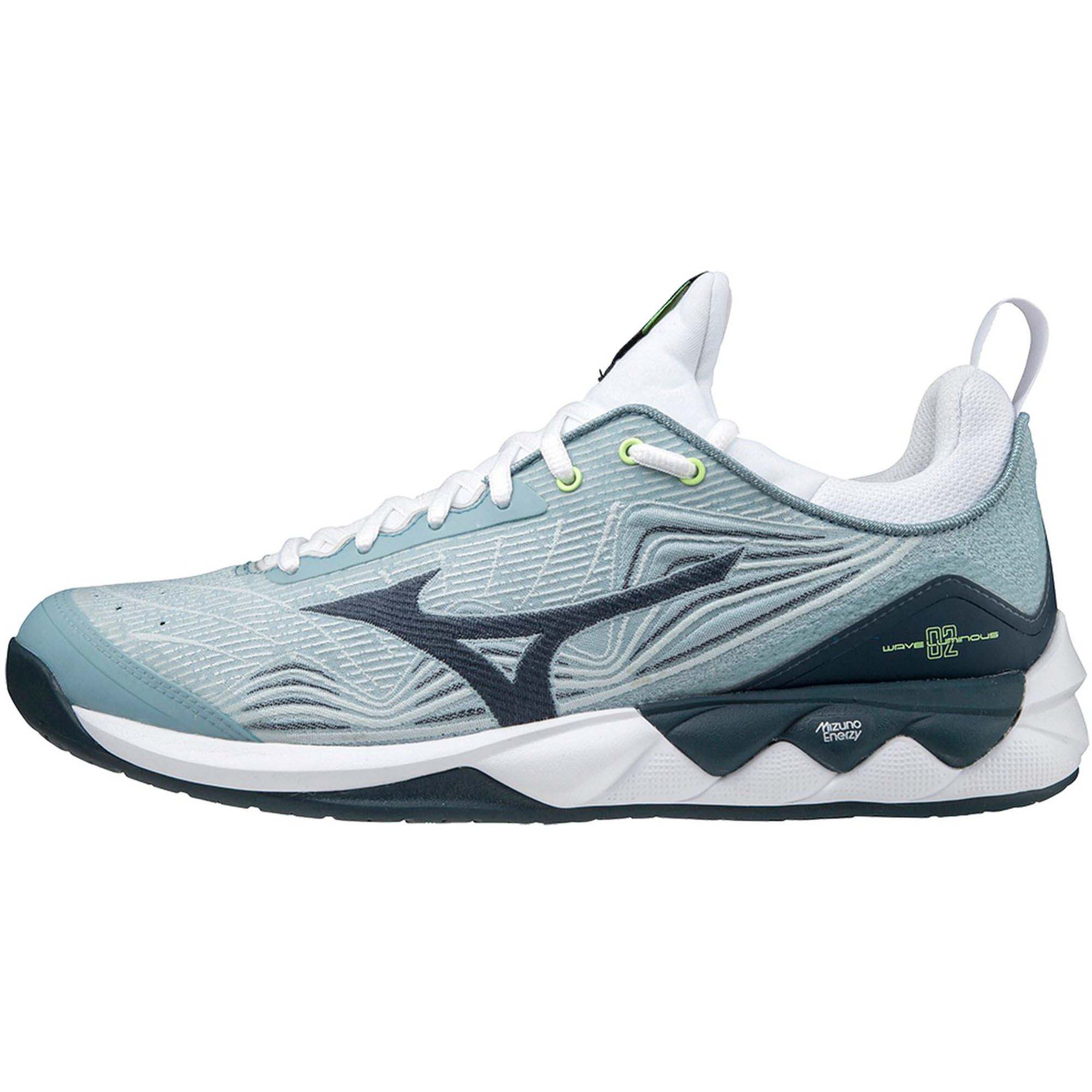 Wave Luminous 2 M Wave Luminous 2 M