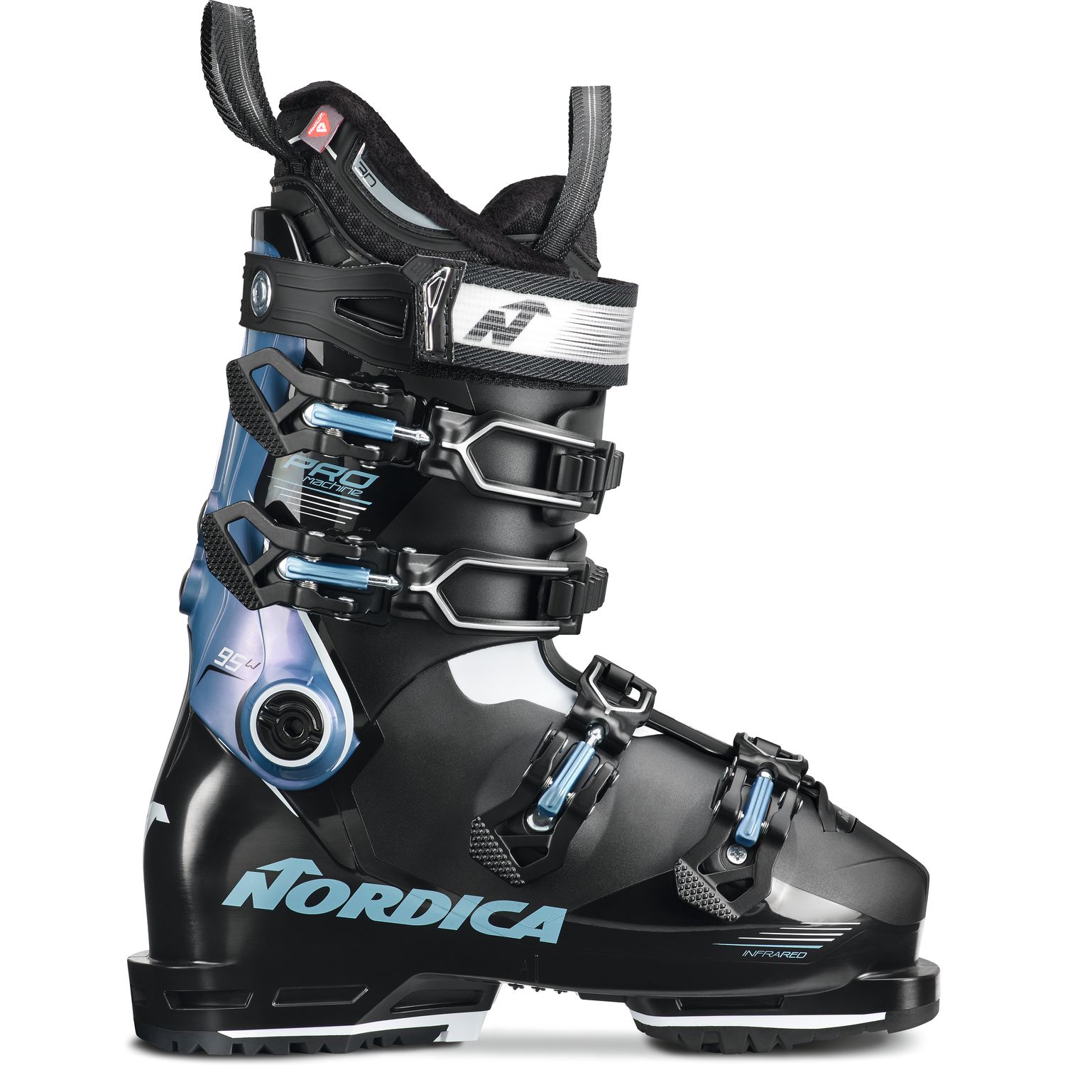 Pro Machine 95 W (GW) Pro Machine 95 W (GW)