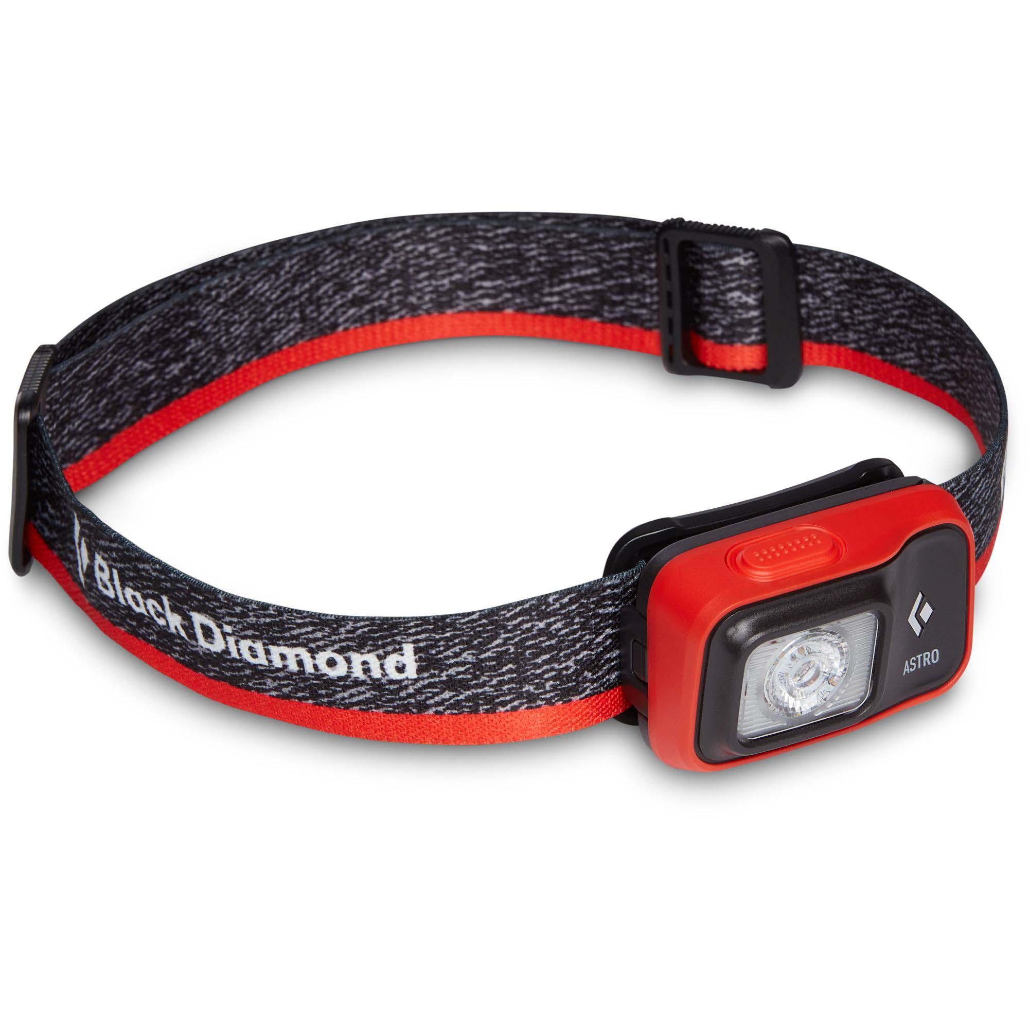 Astro 300 Headlamp Astro 300 Headlamp