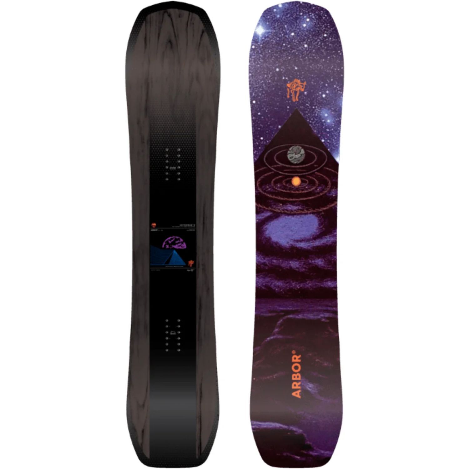 Astrowaste