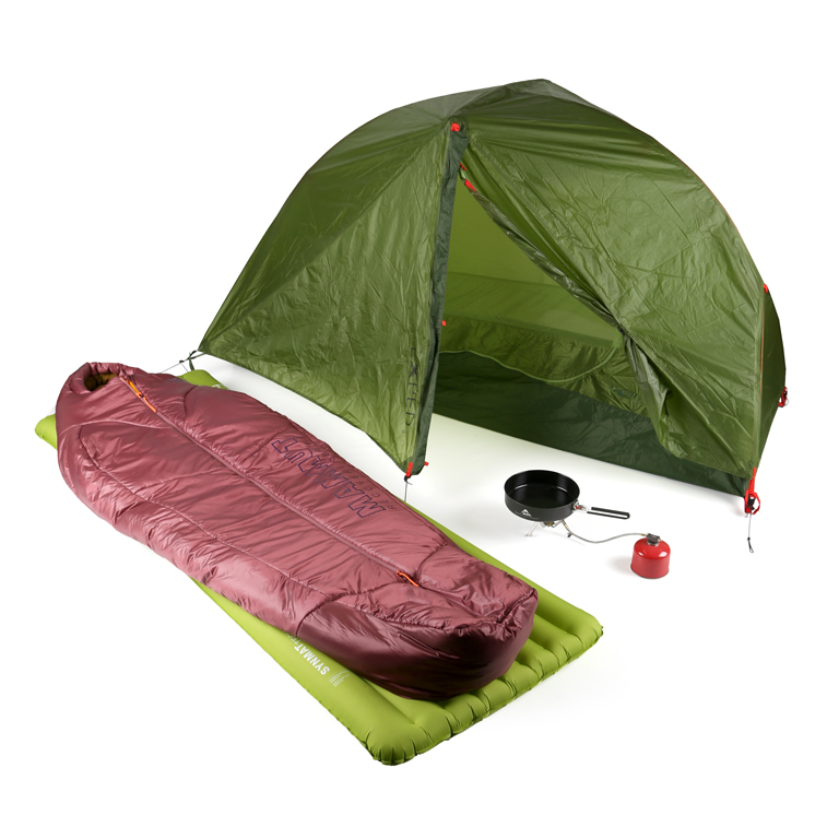 Packliste fürs Zelten